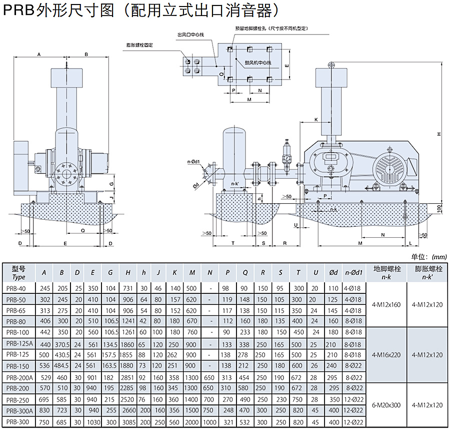 三葉羅茨風機